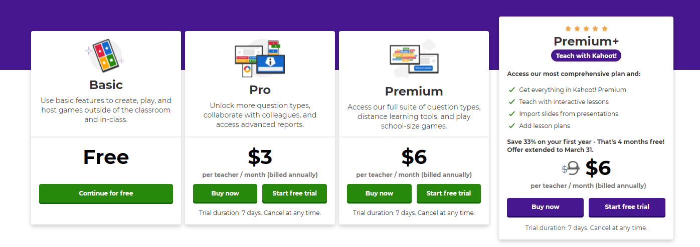 24++ Kahoot free version features info