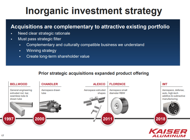 Kaiser Aluminum Stock Analysis – Acquisition growth – Source: Kaiser investor presentation