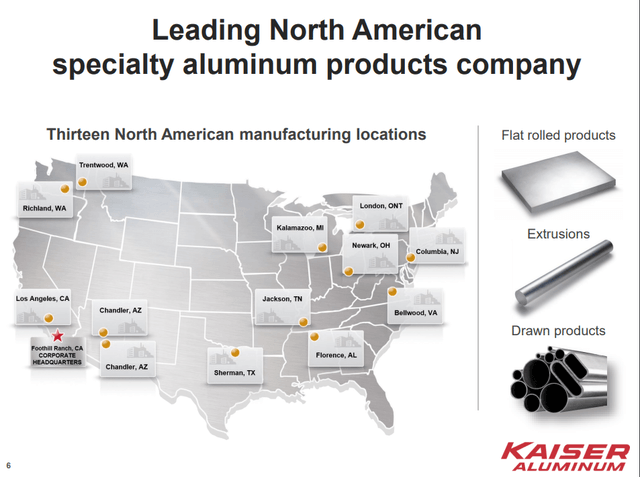 Kaiser Aluminum Stock Analysis – Business overview – Source: Kaiser investor presentation