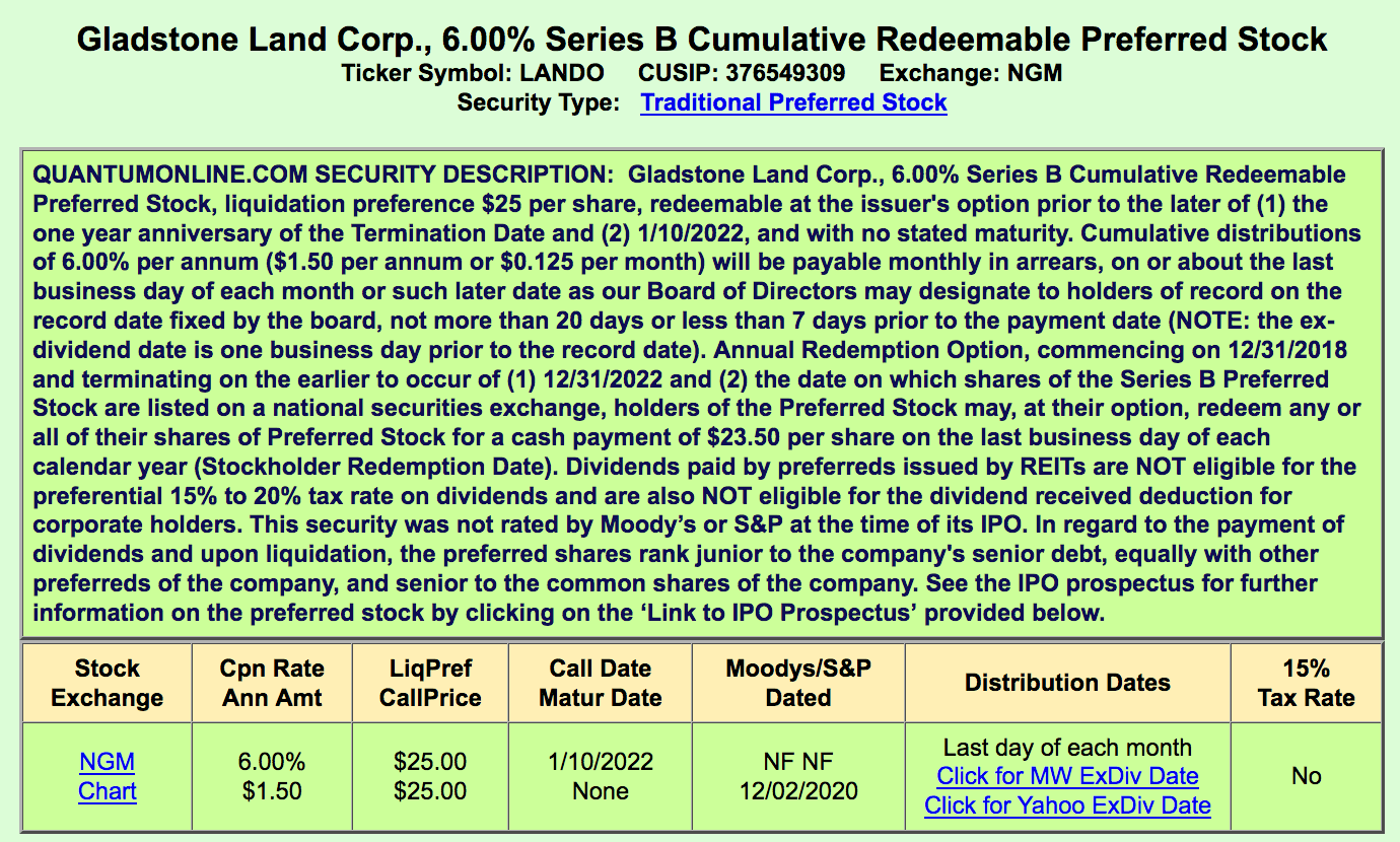 Gladstone Land, Farmland Landlord Preferred B Shares 6 Monthly