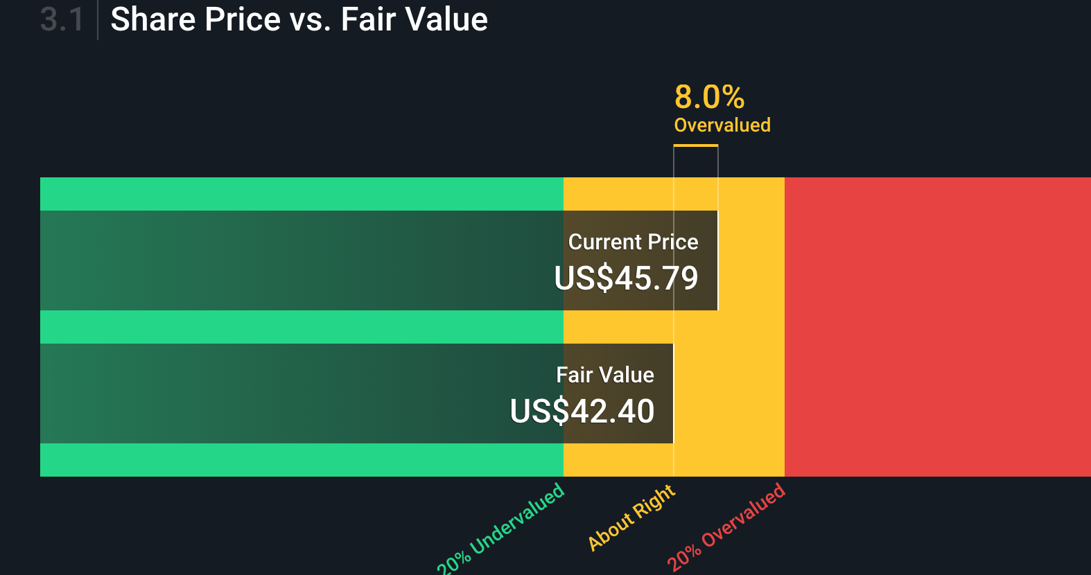 Hormel Foods Still A Buy After A Tough Year (NYSE:HRL) | Seeking Alpha