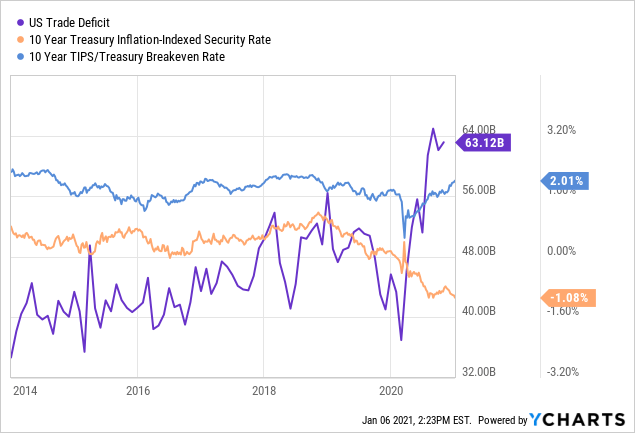 EMLC: One Of The Few Inflation Hedges With A High Dividend Yield ...