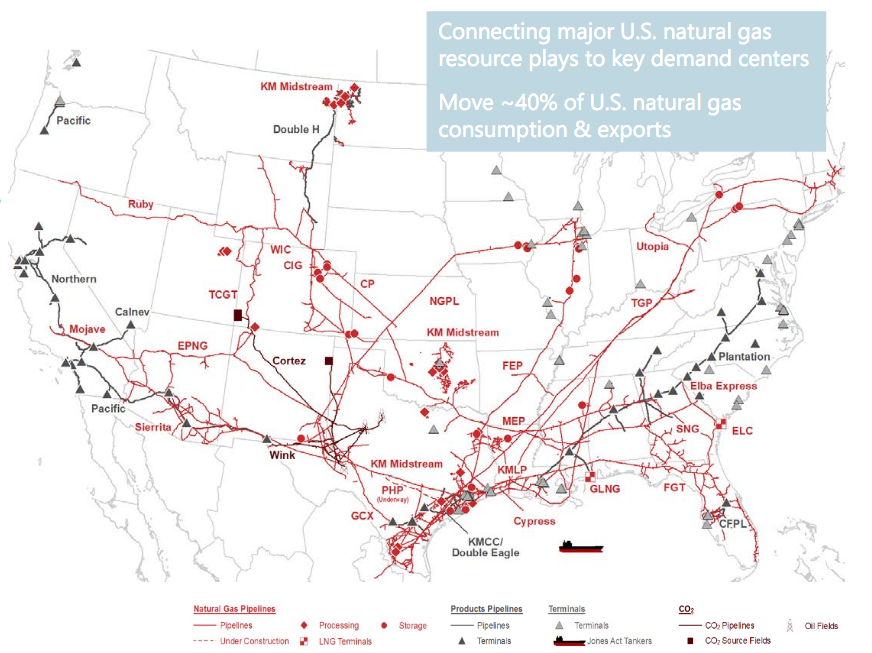 Pipeline Map Of Usa : Us Oil Pipeline Map - The southern leg, now named.