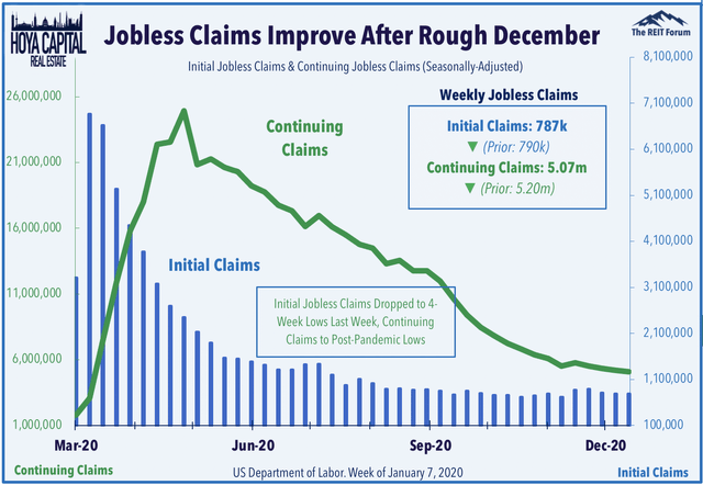jobless claims 2021