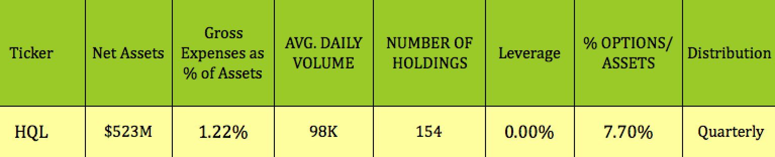 Price dividends. Current Dividend Yield. Dividends per share обозначение. Accounting Price per share. Option pricing model with Dividends.