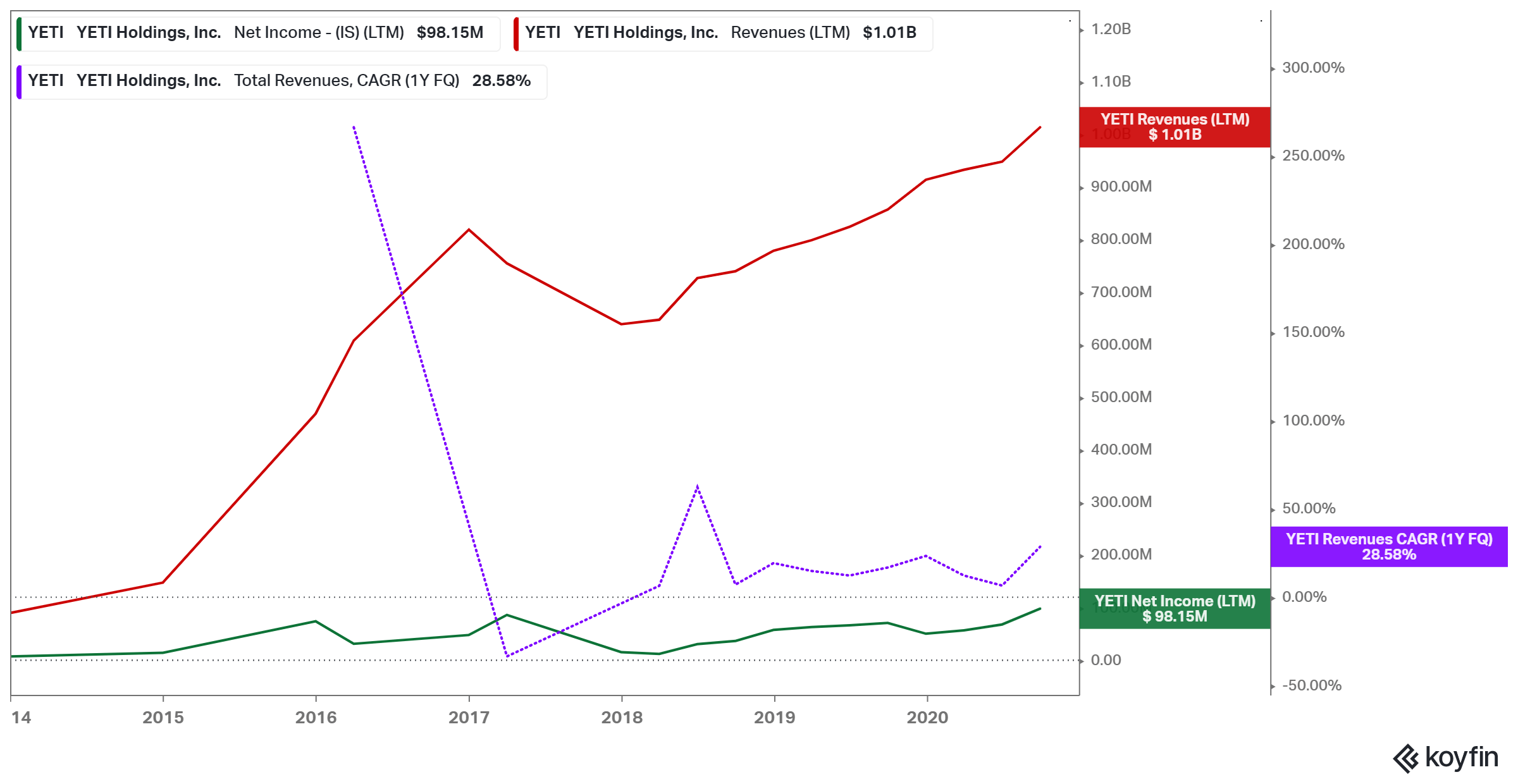 https://static.seekingalpha.com/uploads/2021/1/8/49121886-16101277775965455_origin.png