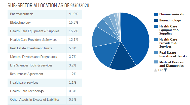 Invest Like A Billionaire With High Yield: THW (NYSE:THW) | Seeking Alpha