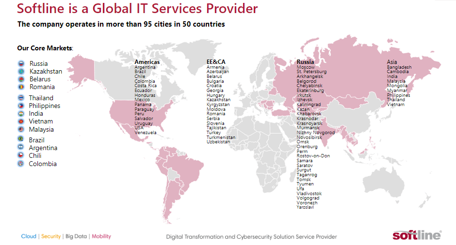 Softline It's Confirmed Seeking Alpha
