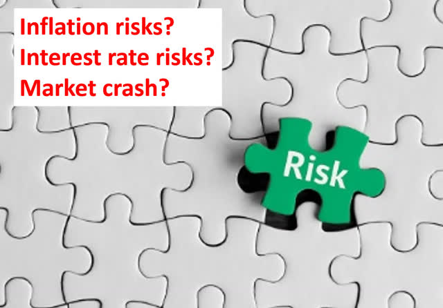 risks inflation interest rates market crash exxon mobil best stock idea