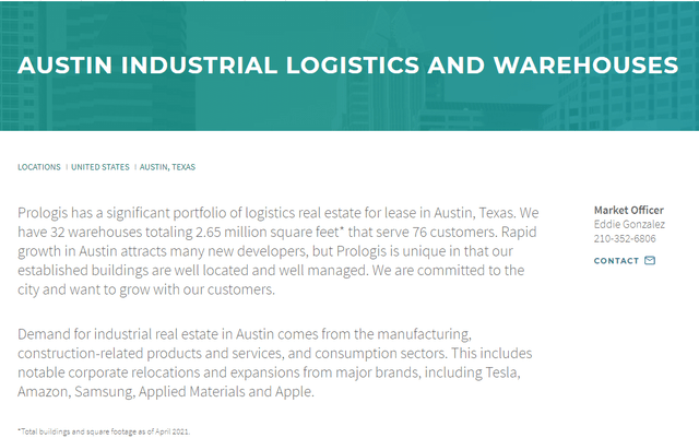 Austin Industrial Logistics and Warehouses