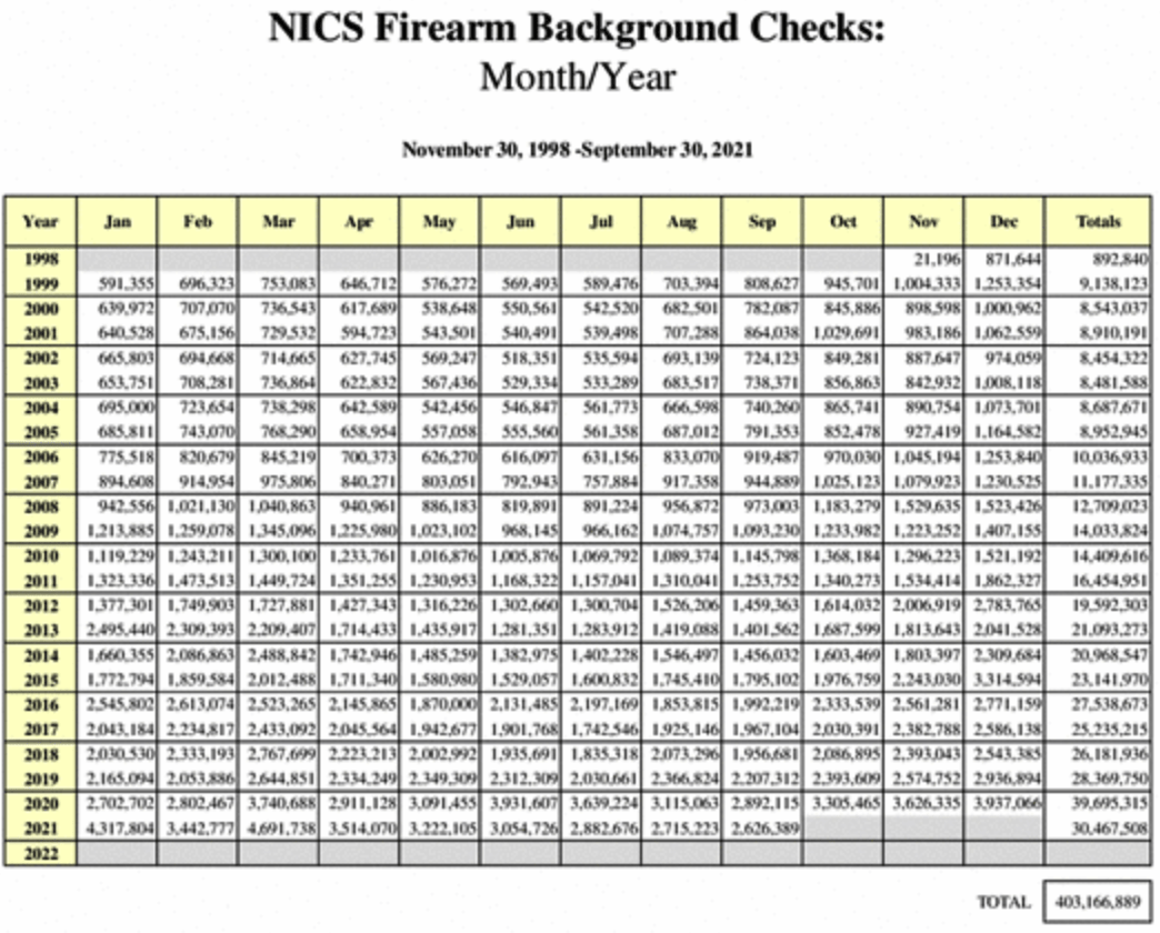 smith and wesson stock chart smith and wesson stock chart