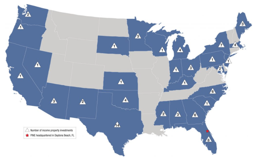 Alpine (PINE) Valuation Discount Won't Last Forever Seeking