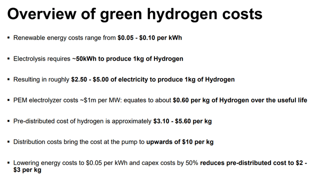 Overview of green hydrogen costs