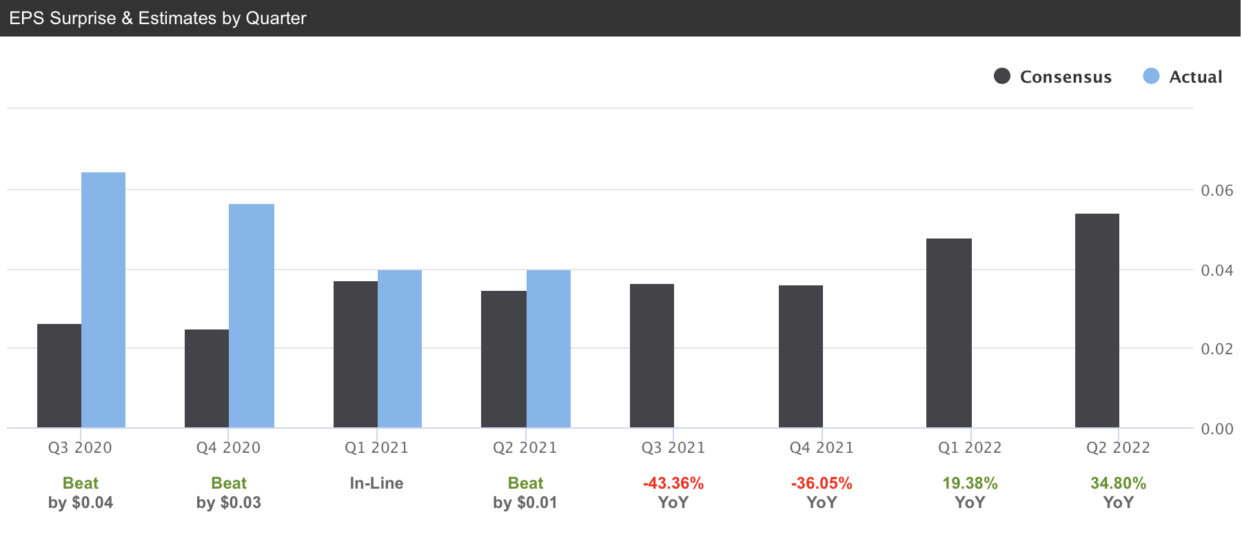 Palantir Stock Is A Buy: Why PLTR Could Go A Lot Higher | Seeking Alpha