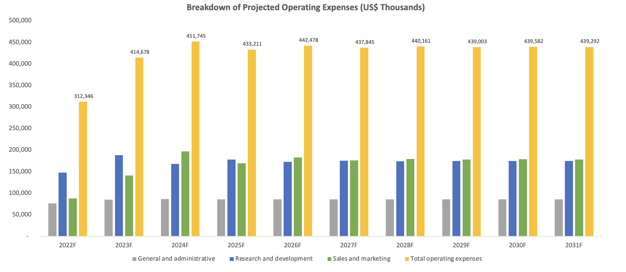 ChargePoint Stock Forecast for 2025 What to Consider (NYSECHPT