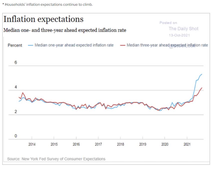 3-wide-moat-dividend-blue-chip-buys-in-case-inflation-starts-to-fly