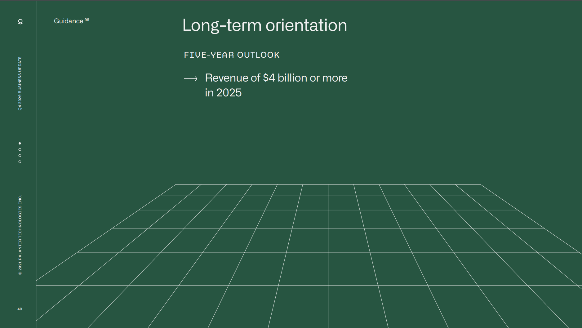Palantir (PLTR): A Different Way To Think About Stock-Based Compensation |  Seeking Alpha