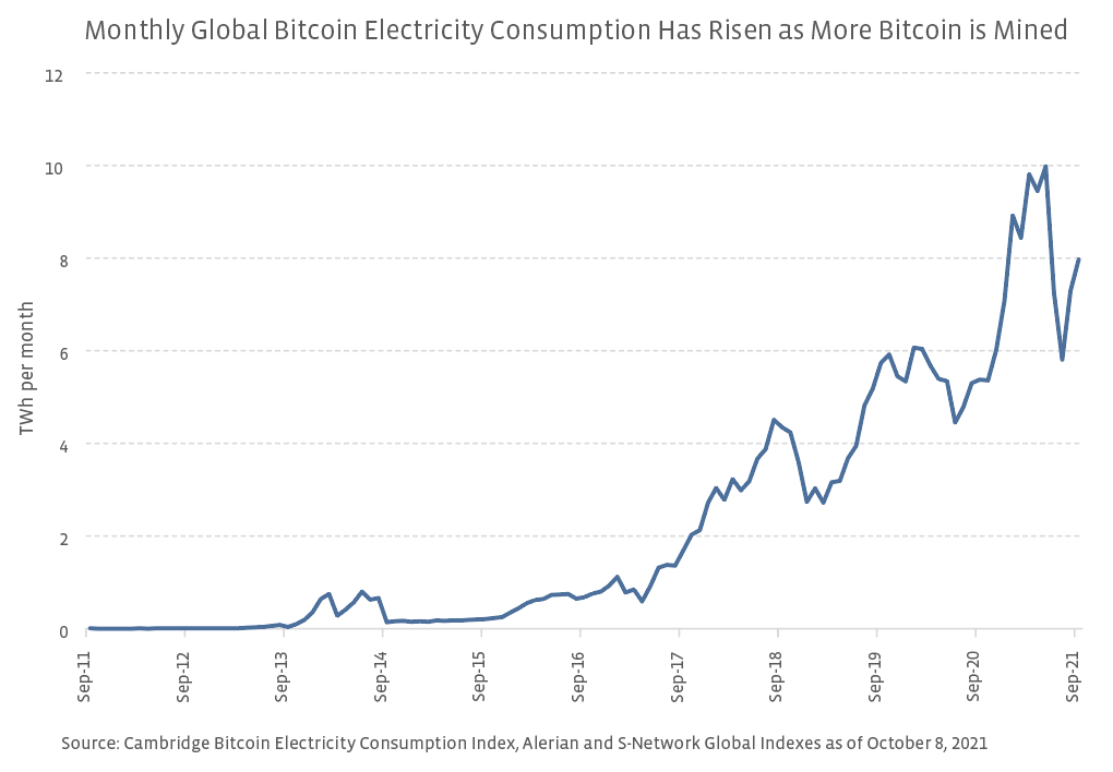 gold vs platinum efficiency mining crypto