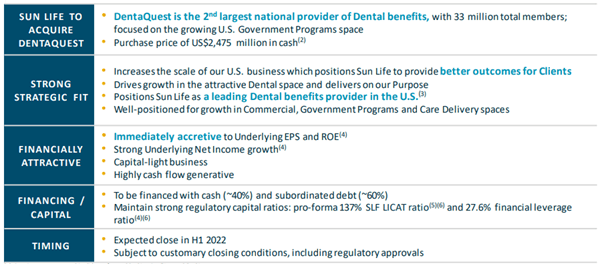 Sun Life Financial Dental Provider Login Stationpowen