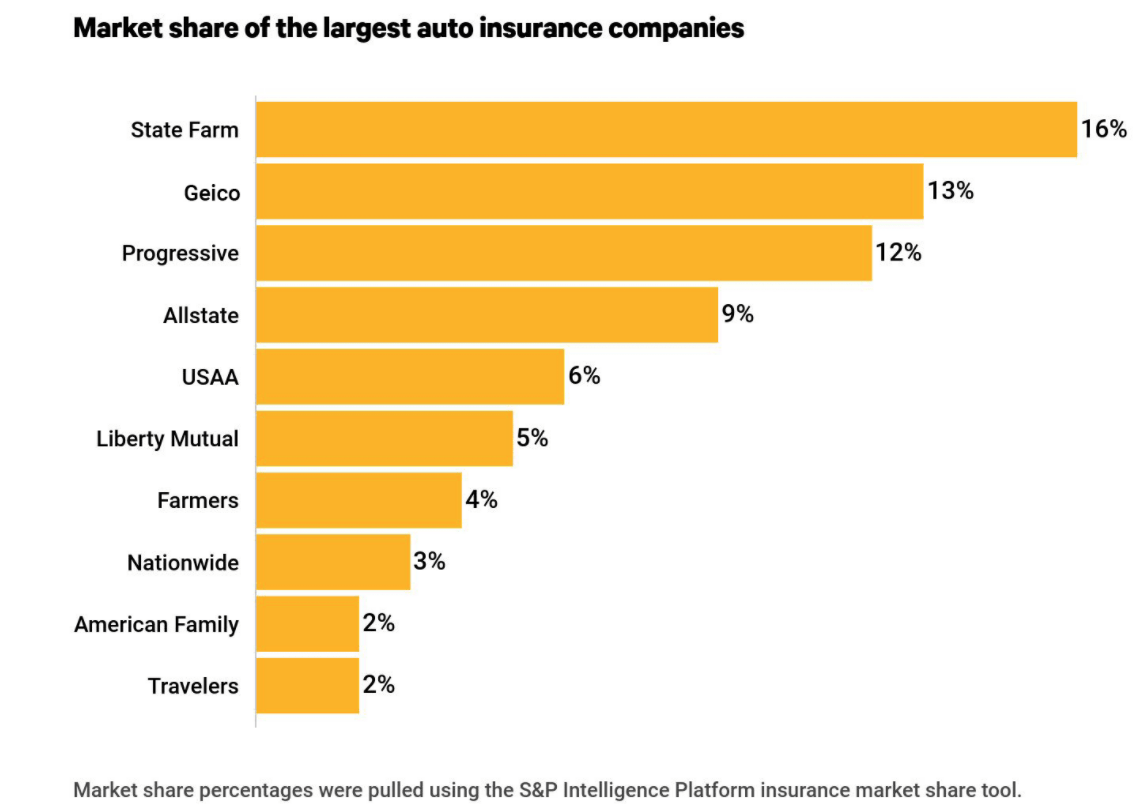Where Will Lemonade Stock Be In 5 Years? (NYSELMND) Seeking Alpha