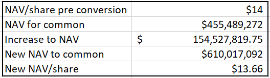Excel math with data from company filings