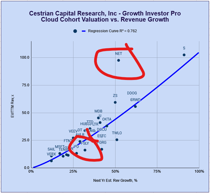 Fastly Q3 Earnings Preview What To Expect (NYSEFSLY) Seeking Alpha