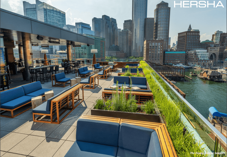 Hersha Hospitality (HT) Undervalued Property REIT On The Launching Pad