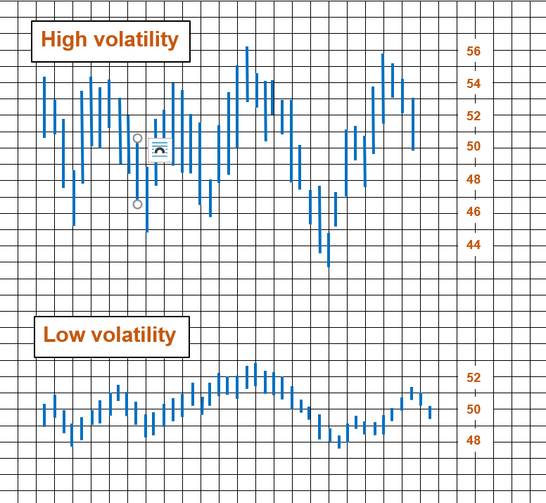 Volatility Types & Explanations Seeking Alpha