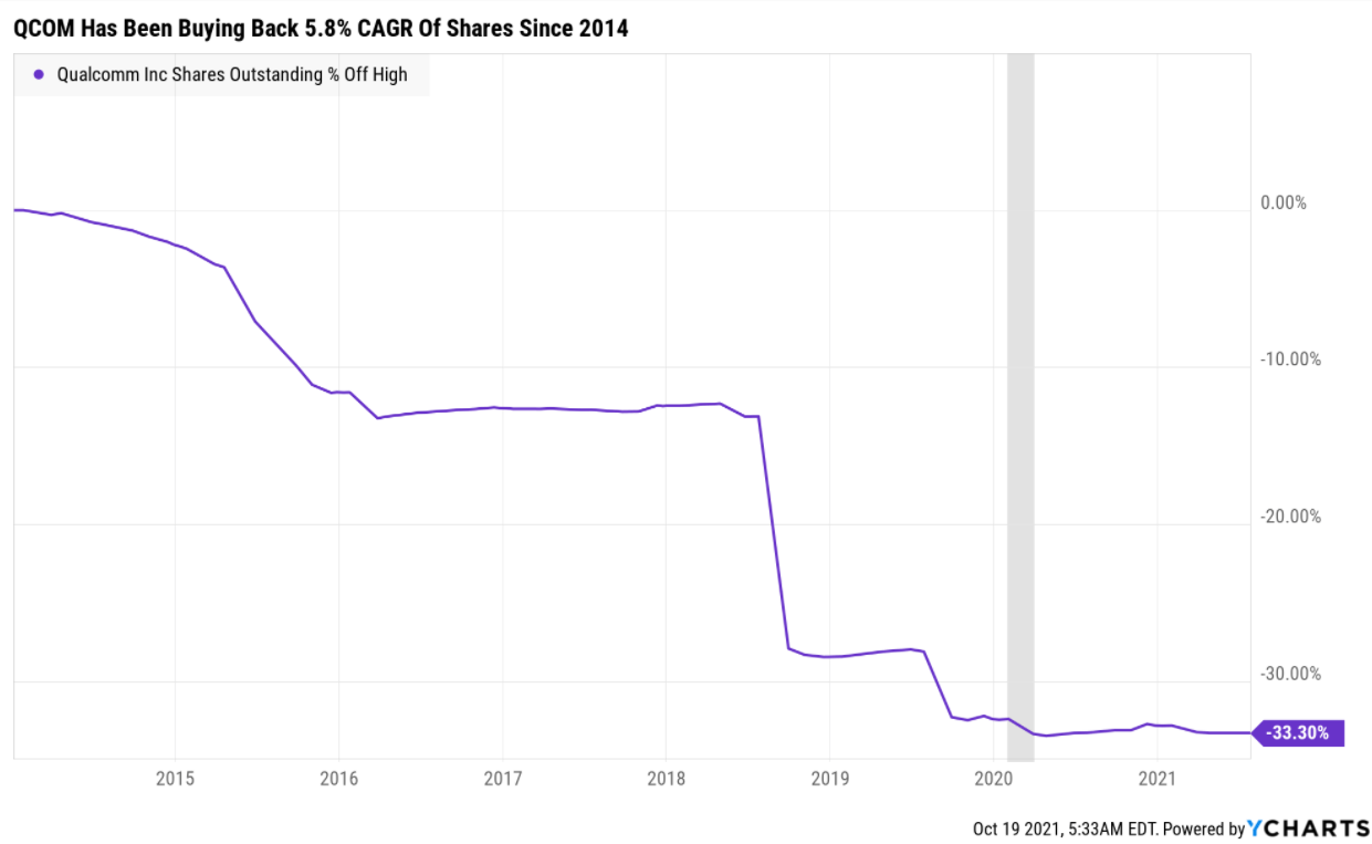 Buy Stock Now Before Everyone Else Does