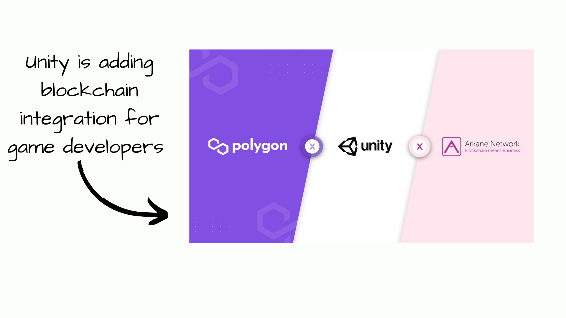 Unity Software: The World Engine (NYSE:U) | Seeking Alpha