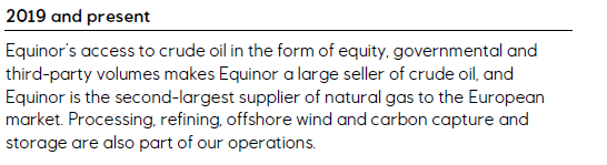 Equinor Stock Take Advantage Of The Natural Gas Crisis Nyse Eqnr Seeking Alpha