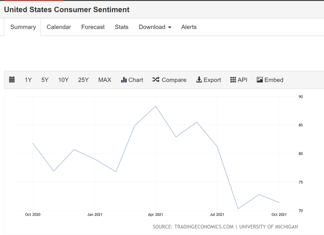 Cracker Barrel Stock: Storm Clouds Ahead (NASDAQ:CBRL) | Seeking Alpha