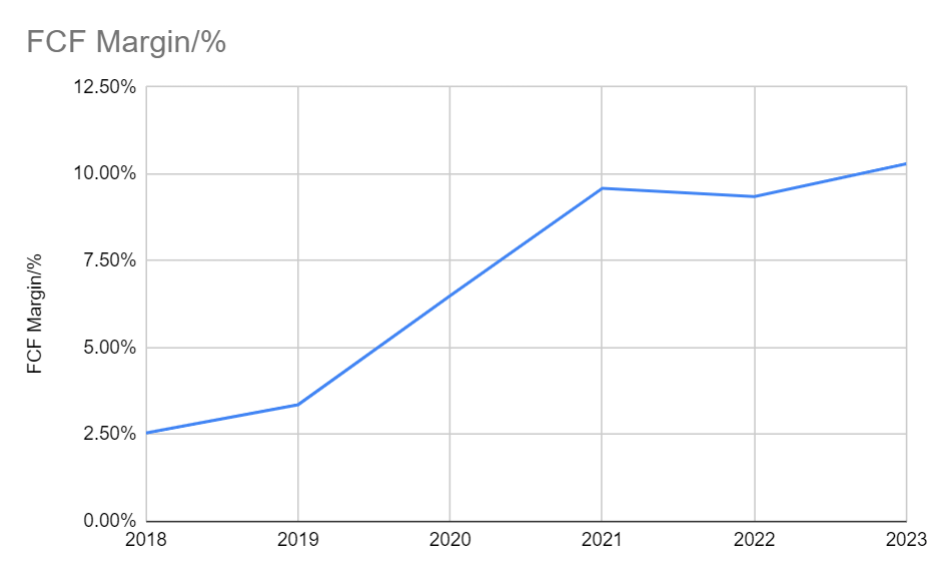 Ericsson Stock Texas Smart Factory, 5G Market Imply Upside Potential (NASDAQERIC) Seeking Alpha