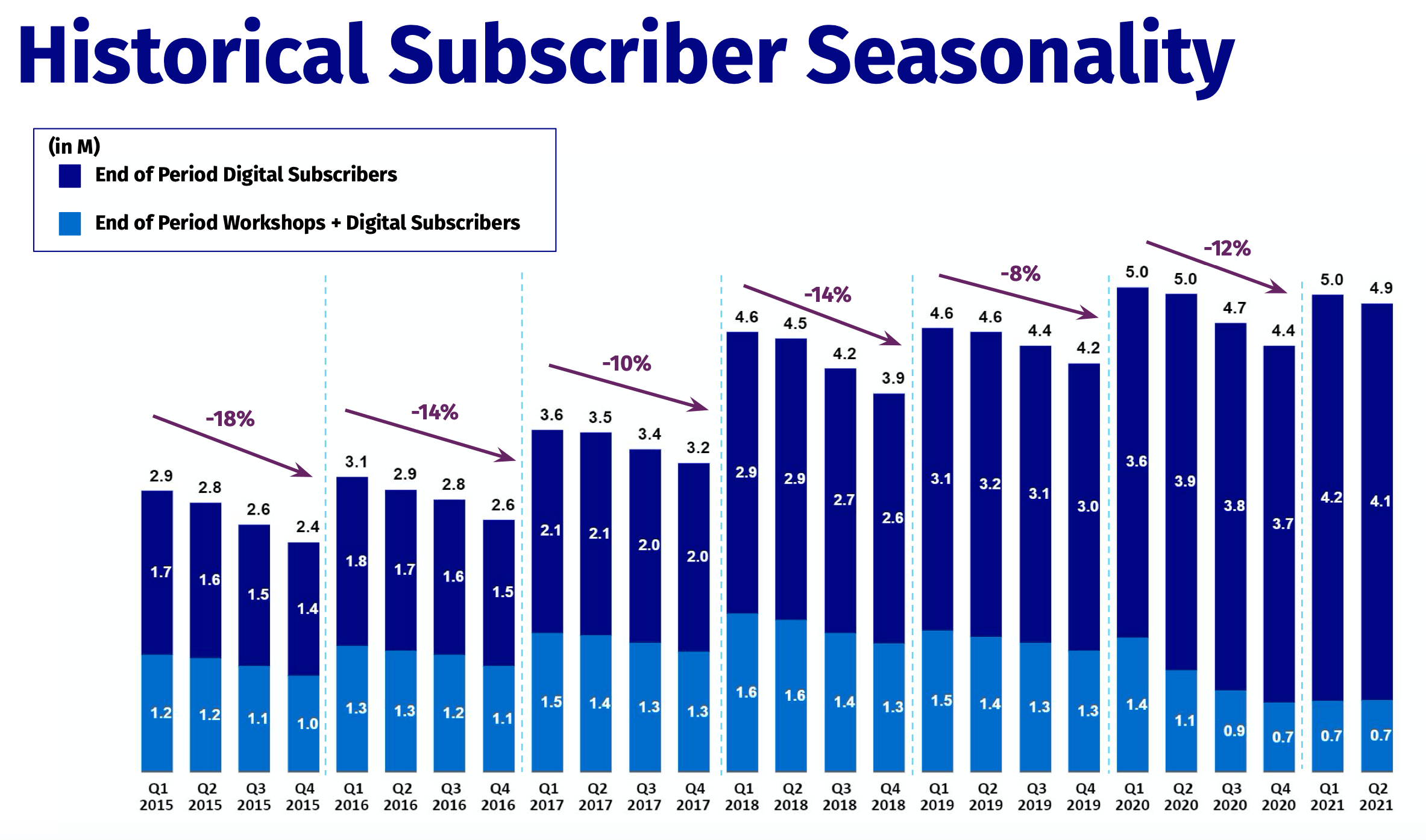 Сигварис размеры гольф. Stock sizing. Stock sizing. Arm sleeve компрессионные трусы единица размер. Stock sizing.
