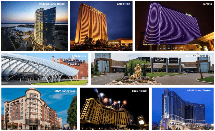 VICI Properties Stock Maintaining A Strong Buy (NYSEVICI) Seeking Alpha