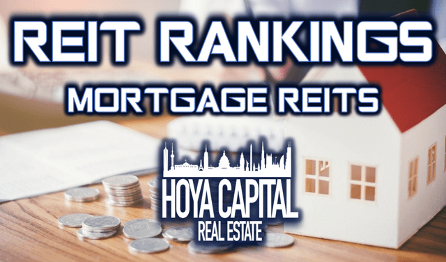 mortgage REITs 2021