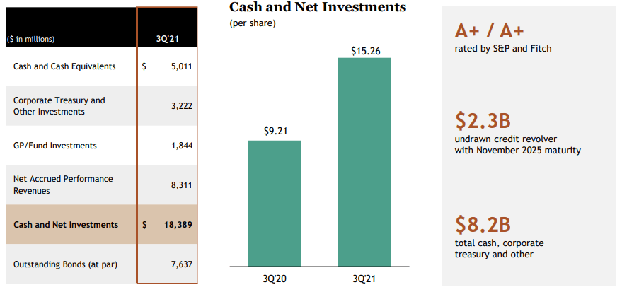 Blackstone Stock: A Wide Moat Global Real Estate Powerhouse (NYSE:BX ...