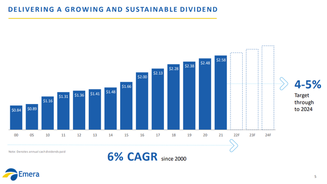 Emera: delivering a growing and sustainable dividend