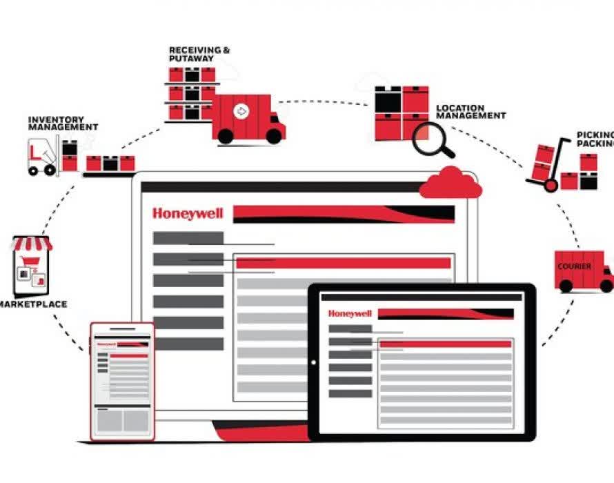 Honeywell Stock: Q3 Earnings Digest (NASDAQ:HON) | Seeking Alpha