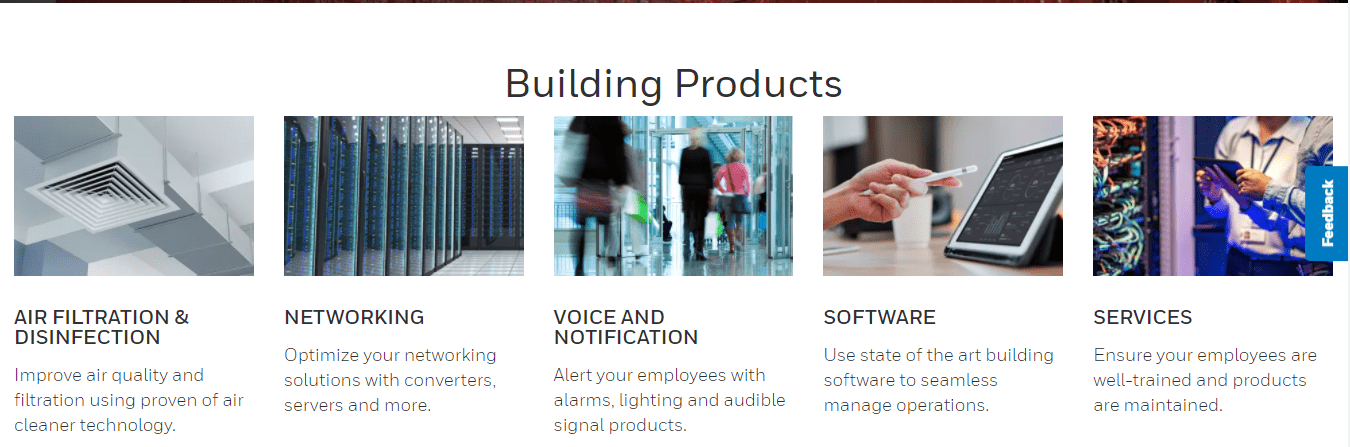 Honeywell Undervalued And May Exist For Another 115 Years Nasdaq Hon Seeking Alpha