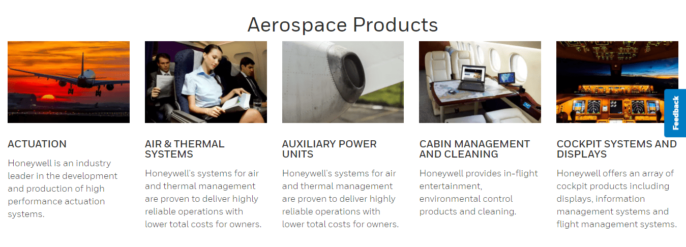 Honeywell Undervalued And May Exist For Another 115 Years Nasdaq Hon Seeking Alpha