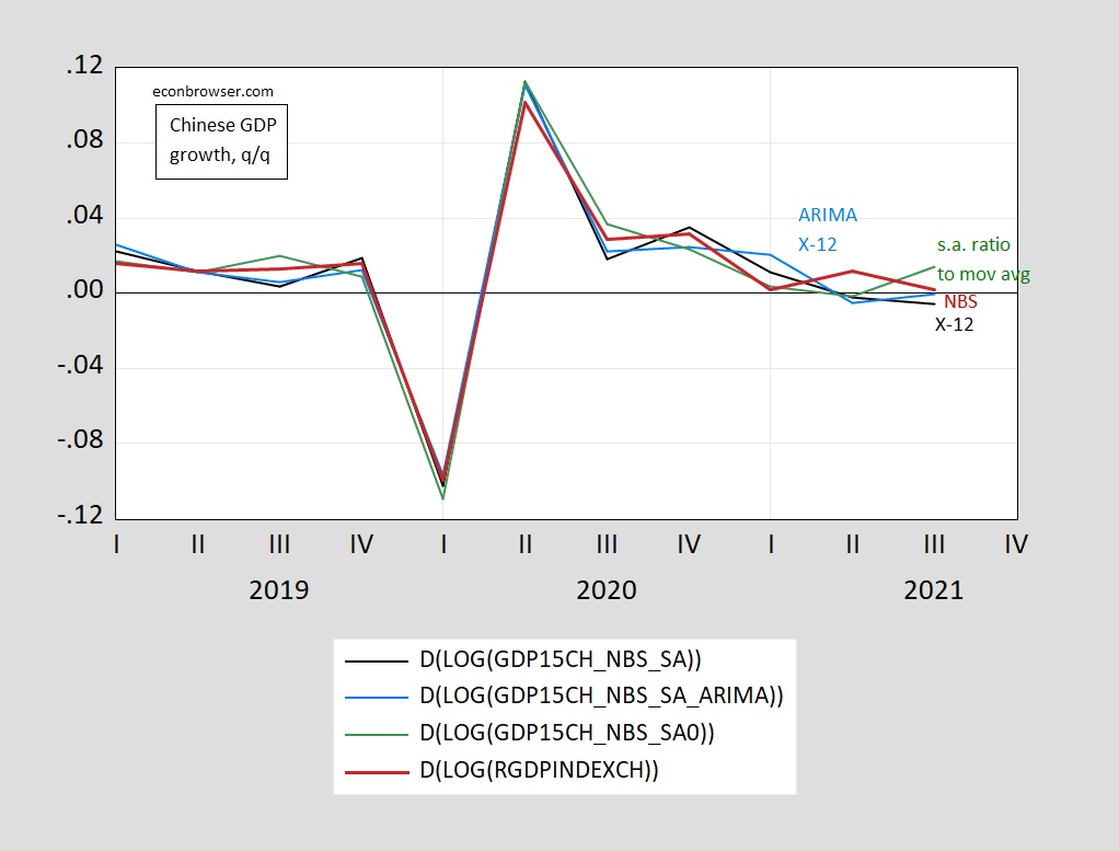 The Extent And Implications Of The China Slowdown Seeking Alpha The Extent And Implications Of The China Slowdown Seeking Alpha