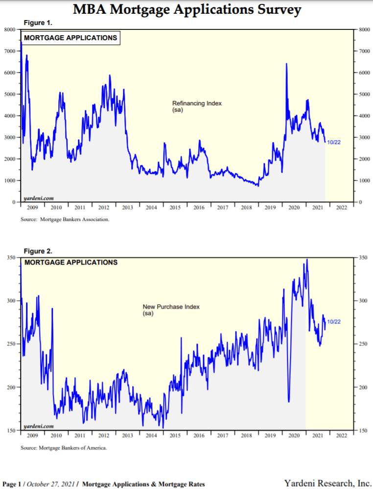 Sidelined On Docusign Stock Seeking Alpha