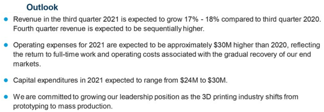 Stratasys May Offer Massive Stock Returns (NASDAQ:SSYS) | Seeking Alpha