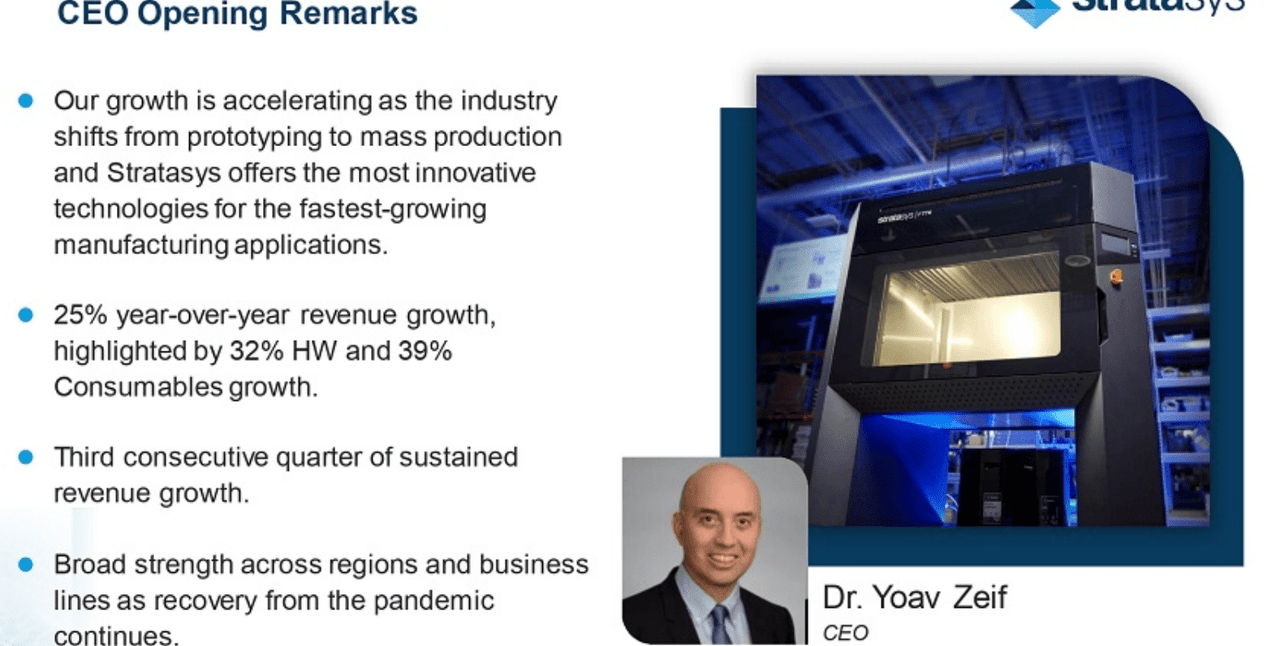 Stratasys May Offer Massive Stock Returns (NASDAQ:SSYS) | Seeking Alpha