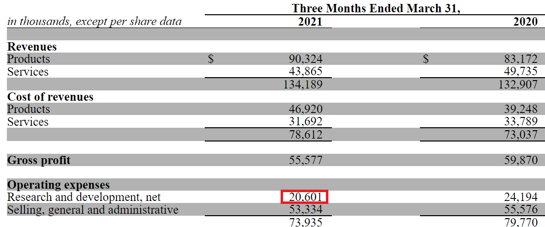 Stratasys May Offer Massive Stock Returns (NASDAQ:SSYS) | Seeking Alpha