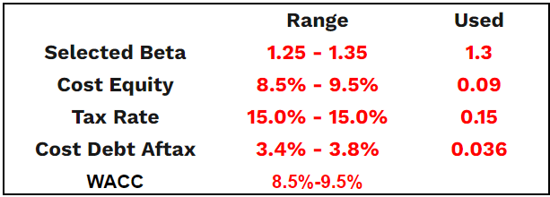 Stratasys May Offer Massive Stock Returns (NASDAQ:SSYS) | Seeking Alpha