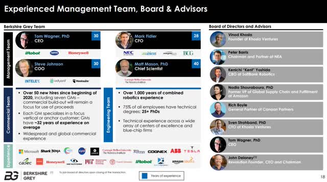 Experienced management team, board and advisors