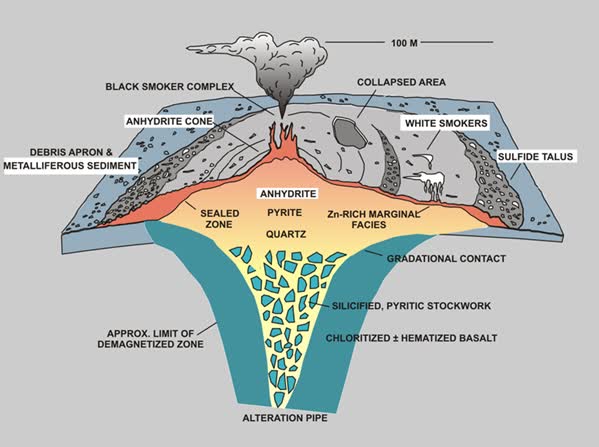 Diagram Description automatically generated