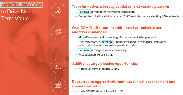 Vaxart (VXRT): Look At COVID-19 Oral Tablet Vaccine Program | Seeking Alpha